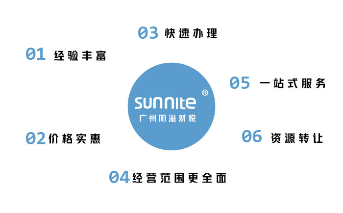 成品油經(jīng)營許可證代辦公司-廣州陽溢，六大優(yōu)勢