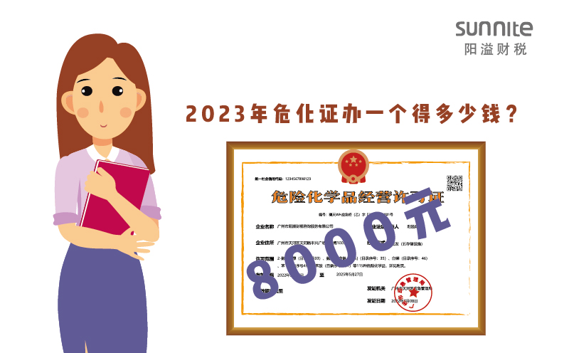 2023年?；C辦一個得多少錢？